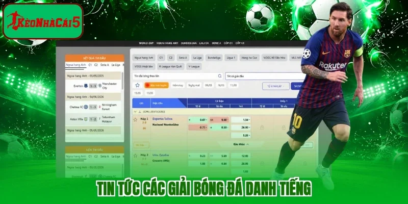 Tin tức các giải bóng đá danh tiếng