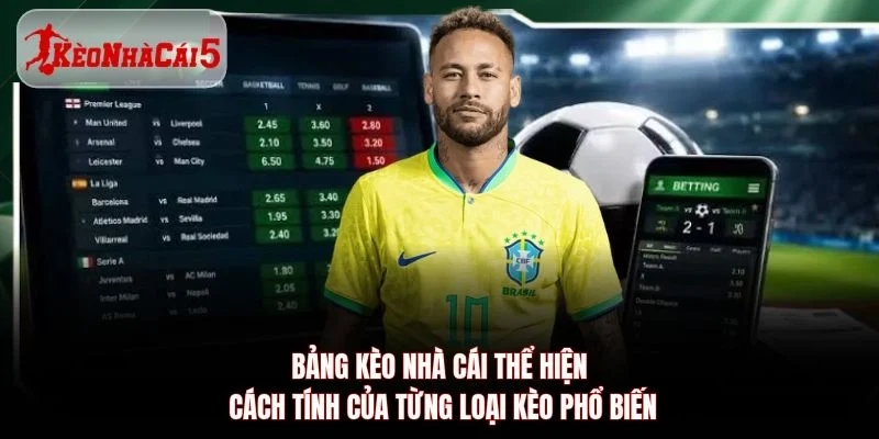 Bảng Kèo Nhà Cái 5 thể hiện cách tính của từng loại kèo phổ biến